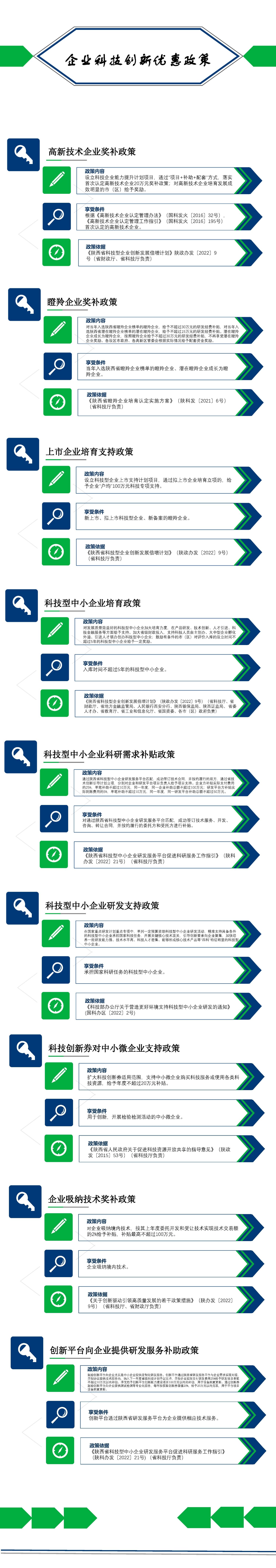 企业科技创新优惠政策0906(1).jpg